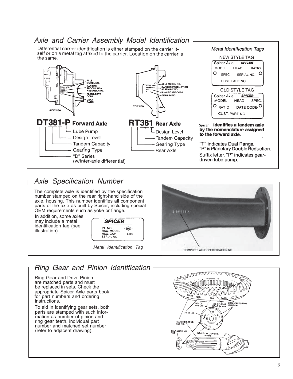 Ring gear and pinion identification | Spicer Tandem Drive Axle Dual Range & Double Planetary 34,000-45,000 lbs User Manual | Page 3 / 78
