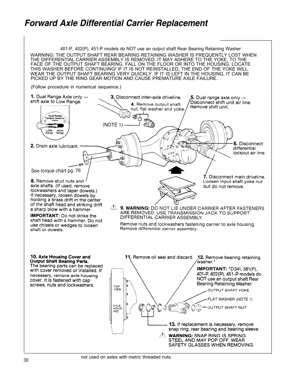 Forward axle differential carrier replacement | Spicer Tandem Drive Axle Dual Range & Double Planetary 34,000-45,000 lbs User Manual | Page 30 / 78