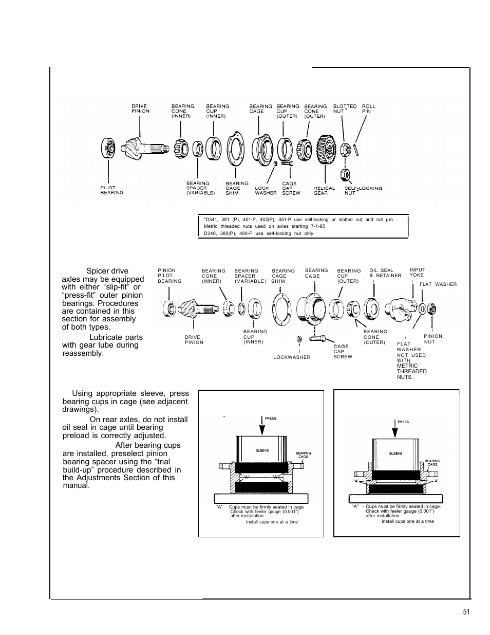 Assemble drive pinion | Spicer Tandem Drive Axle Dual Range & Double Planetary 34,000-45,000 lbs User Manual | Page 51 / 78