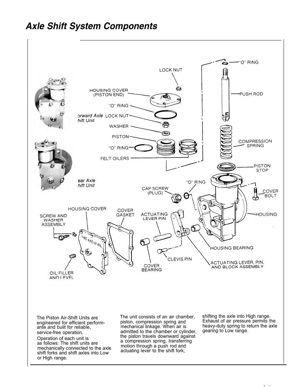 Axle shift system components, Air shift unit | Spicer Tandem Drive Axle Dual Range & Double Planetary 34,000-45,000 lbs User Manual | Page 69 / 78