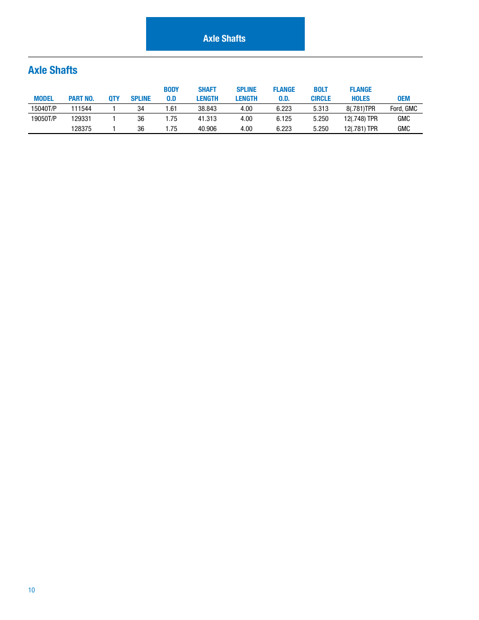 Axle shafts | Spicer Drive Axles Illustrated Parts List 15040T and 19050T User Manual | Page 10 / 20