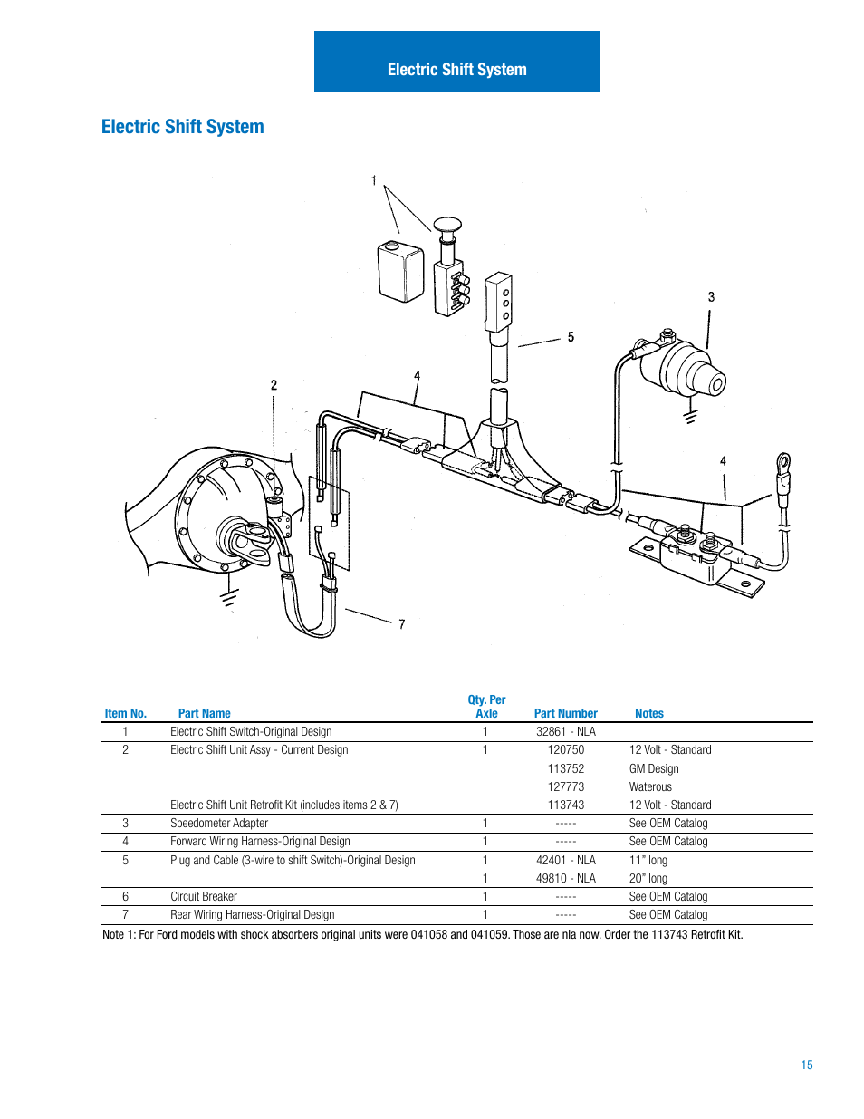 Electric shift system | Spicer Drive Axles Illustrated Parts List 15040T and 19050T User Manual | Page 15 / 20