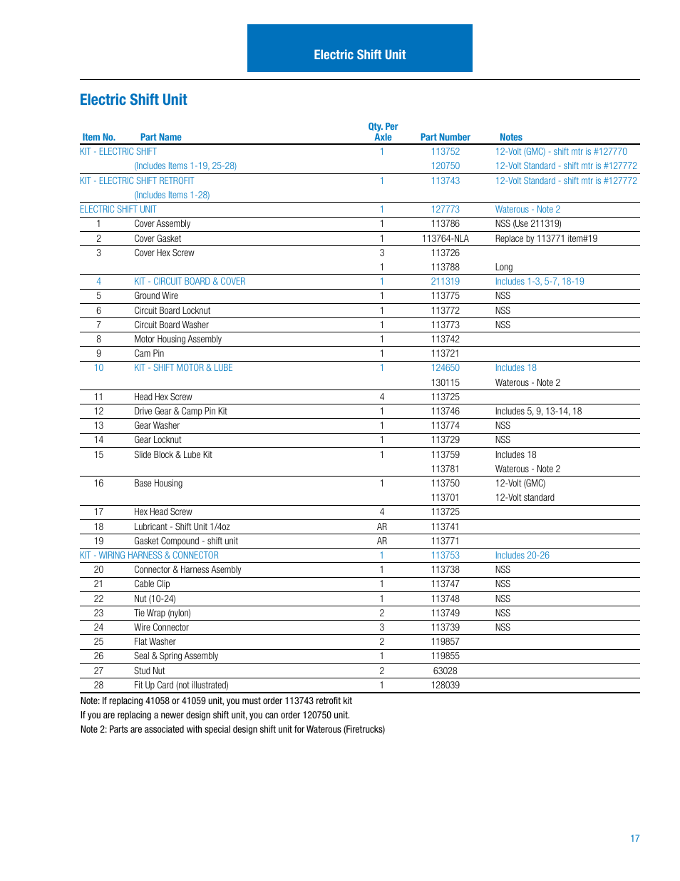 Electric shift unit | Spicer Drive Axles Illustrated Parts List 15040T and 19050T User Manual | Page 17 / 20