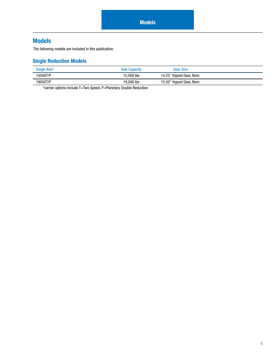 Models | Spicer Drive Axles Illustrated Parts List 15040T and 19050T User Manual | Page 5 / 20