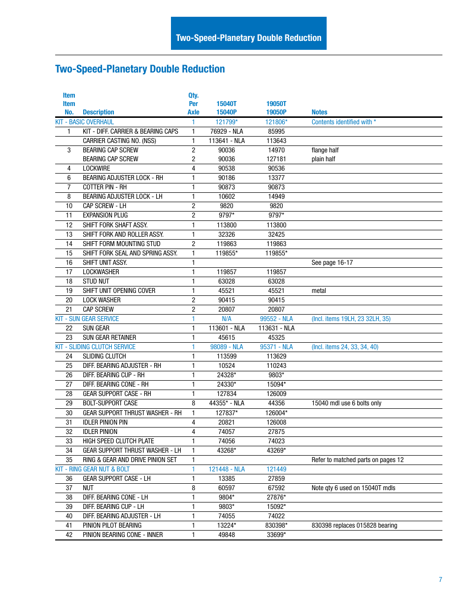 Two-speed-planetary double reduction | Spicer Drive Axles Illustrated Parts List 15040T and 19050T User Manual | Page 7 / 20
