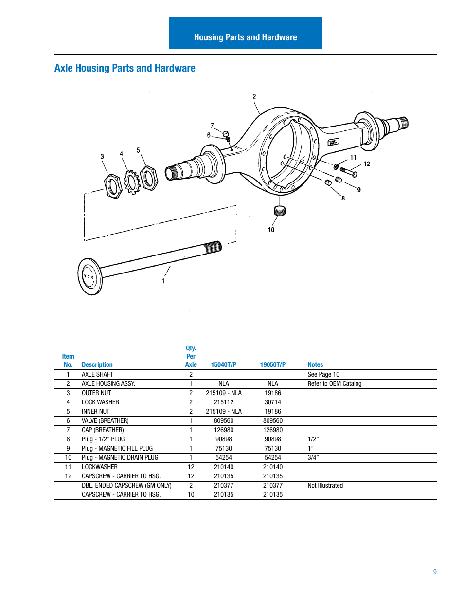 Axle housing parts and hardware, Housing parts and hardware | Spicer Drive Axles Illustrated Parts List 15040T and 19050T User Manual | Page 9 / 20
