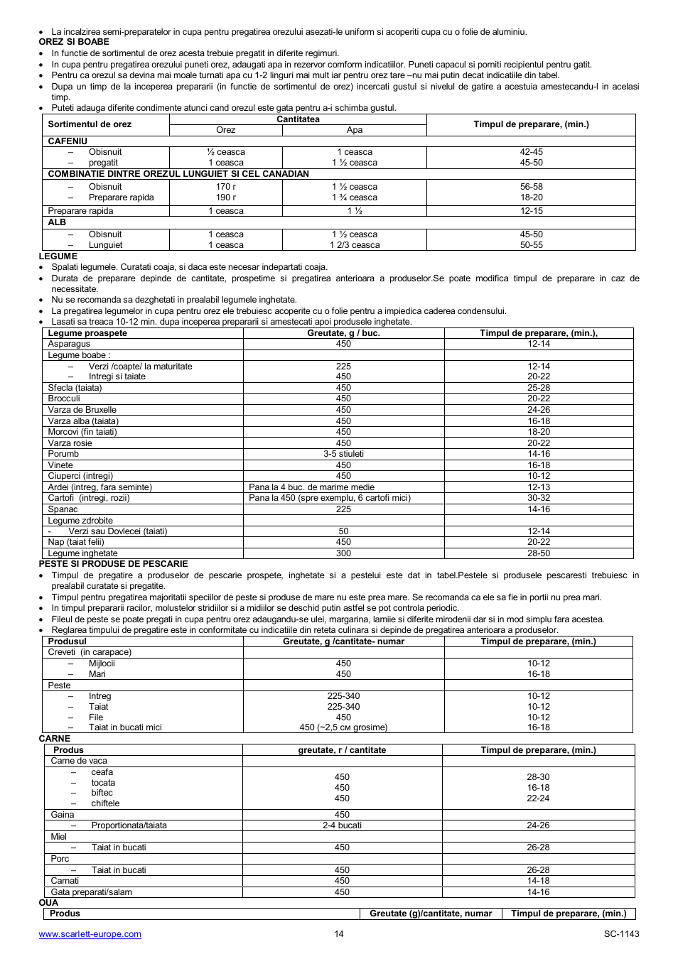 Scarlett SC-1143 User Manual | Page 14 / 31