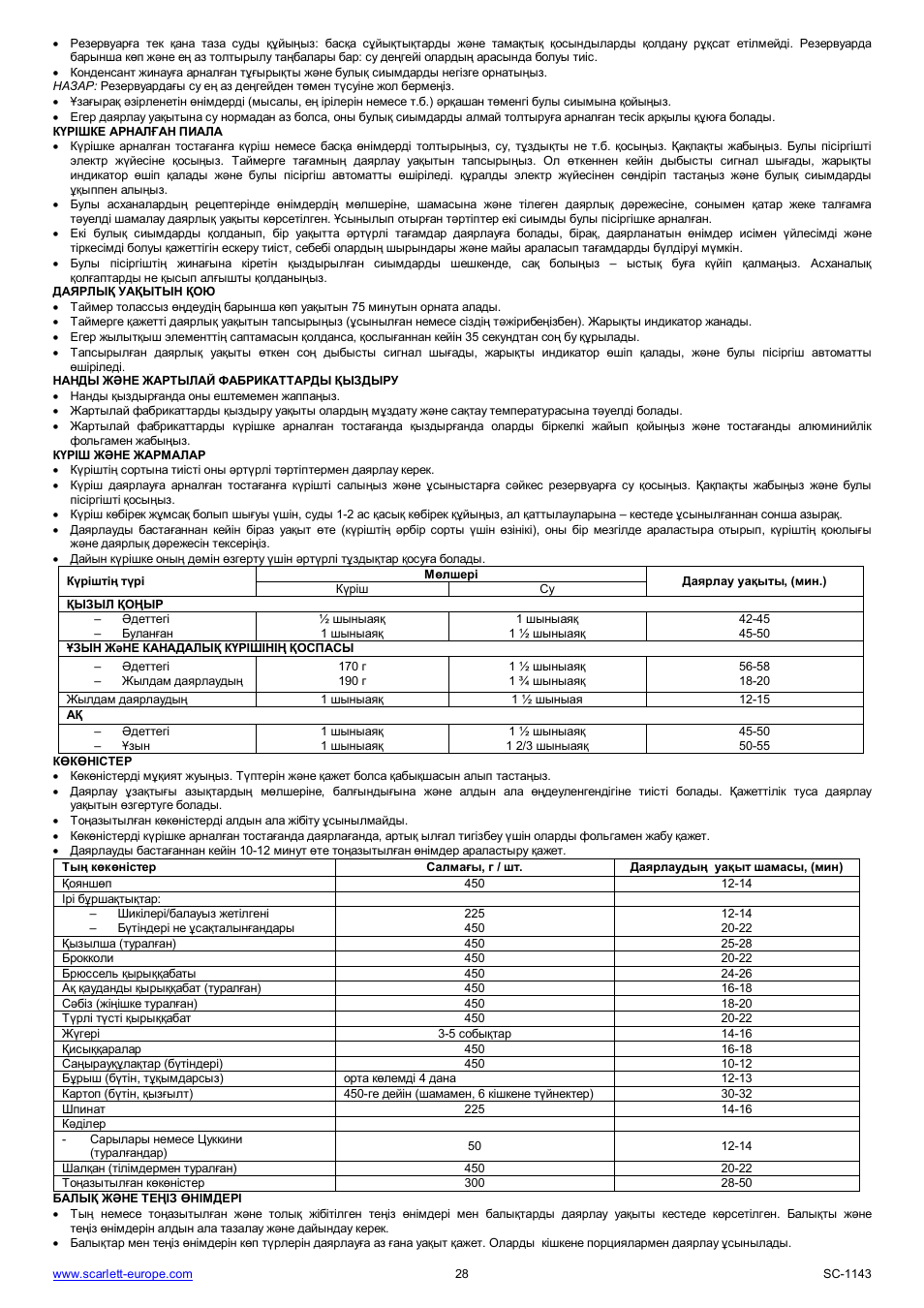 Scarlett SC-1143 User Manual | Page 28 / 31