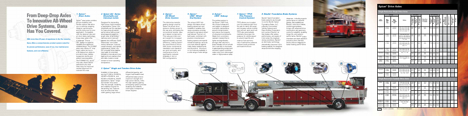 Spicer Fire Truck Brochure User Manual | 2 pages
