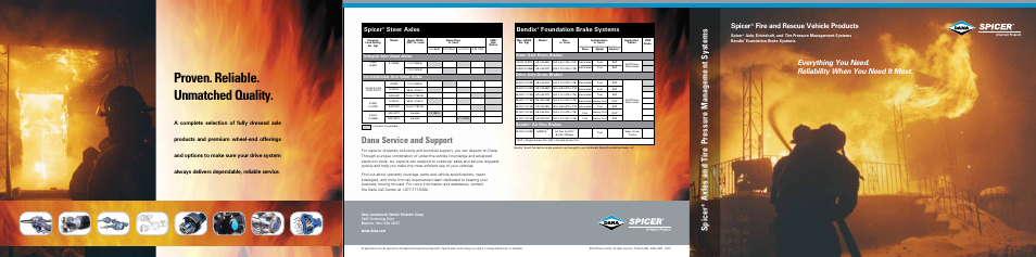 Proven. reliable. unmatched quality, Dana service and support, Axles and tire pressure management systems | Spicer, Fire and rescue vehicle products, Bendix, Steer axles, Foundation brake systems, Steer axle drum brakes, Drive axle drum brakes bendix | Spicer Fire Truck Brochure User Manual | Page 2 / 2