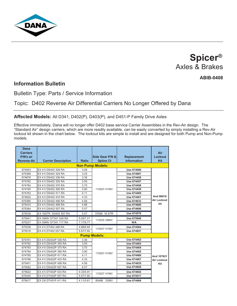 Spicer D402 User Manual | 2 pages