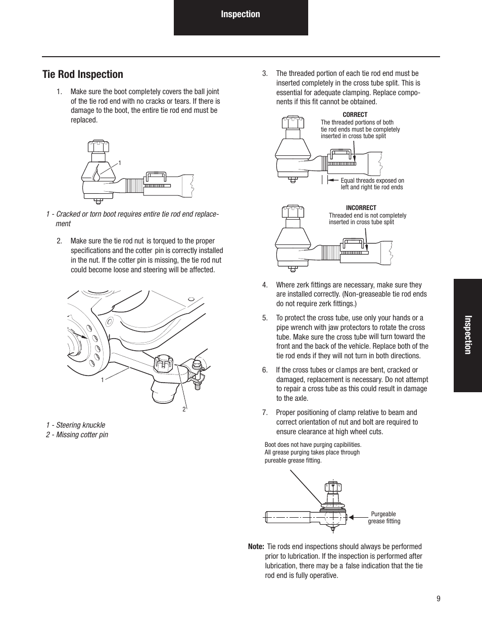 Tie rod inspection, Inspection | Spicer Dana Spicer Steer Axles - Service Manaul User Manual | Page 13 / 48