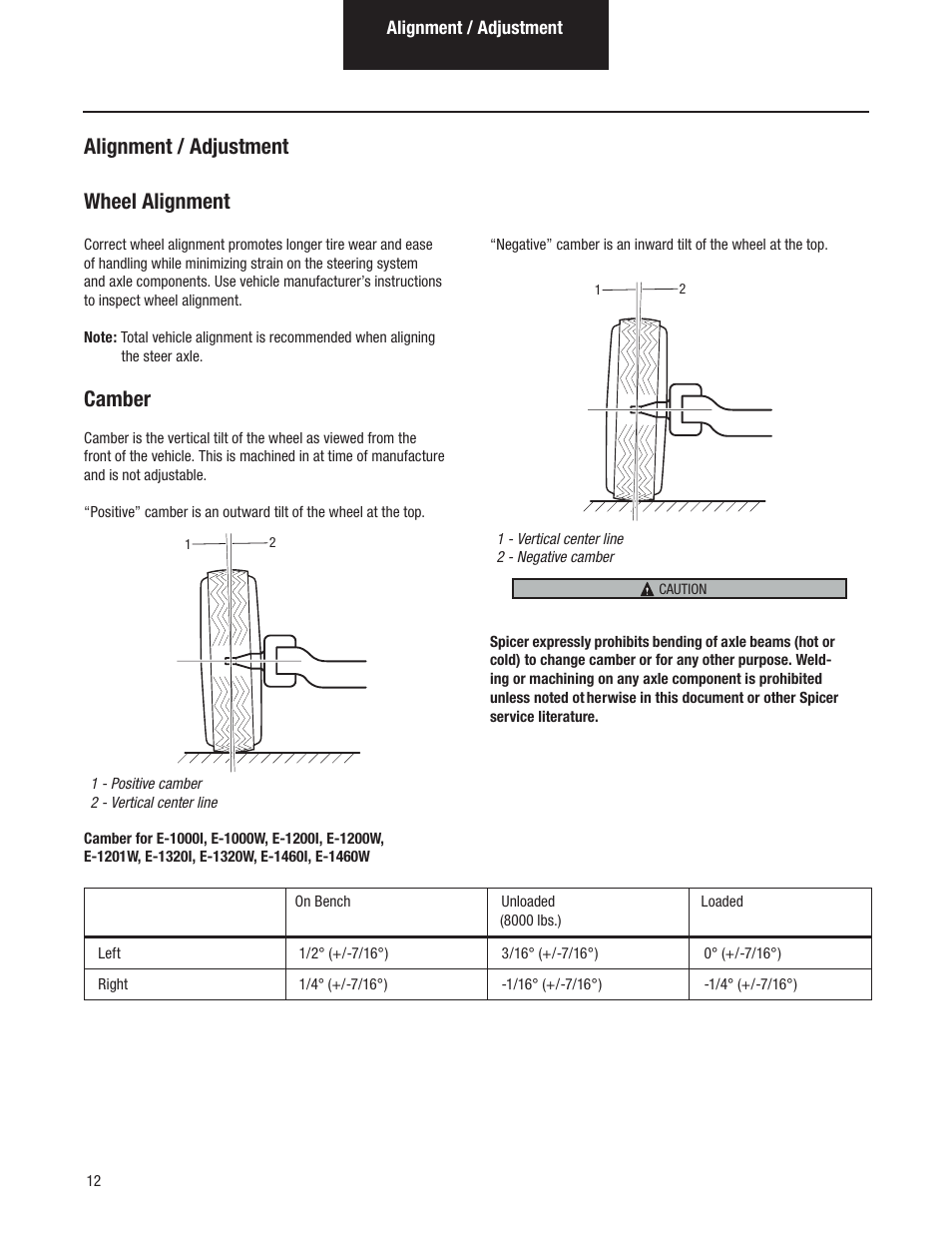 Alignment / adjustment wheel alignment, Camber | Spicer Dana Spicer Steer Axles - Service Manaul User Manual | Page 16 / 48