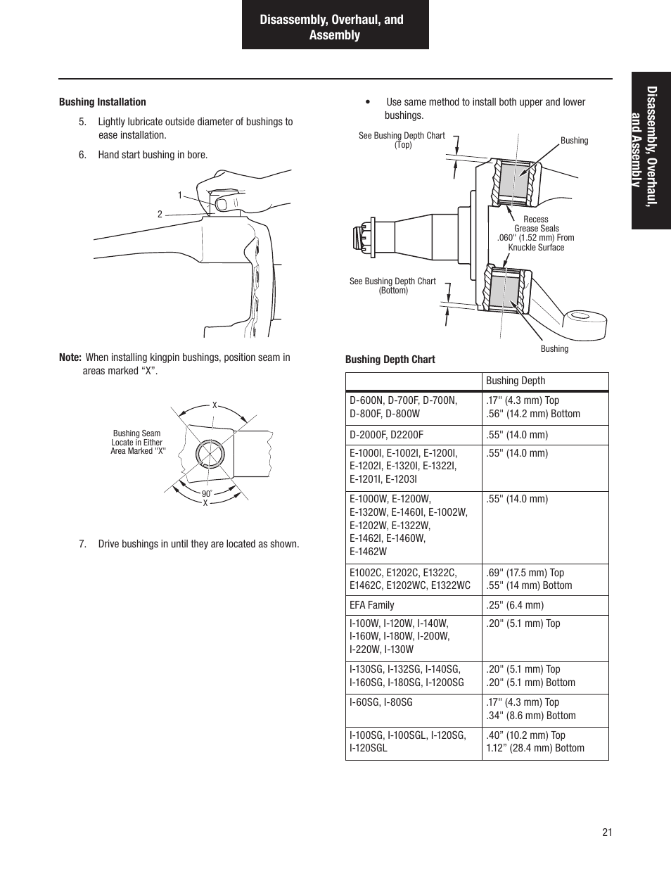 Spicer Dana Spicer Steer Axles - Service Manaul User Manual | Page 25 / 48