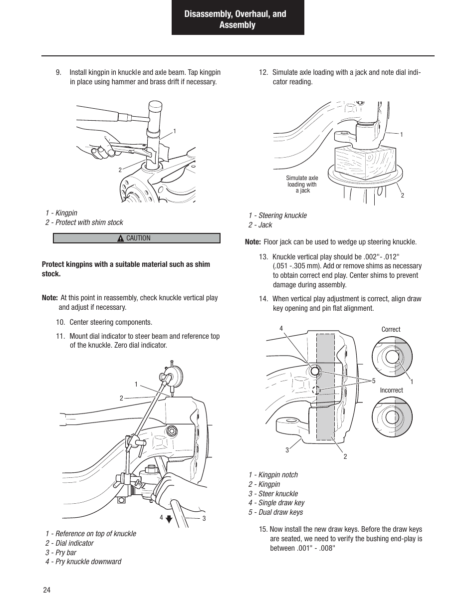 Disassembly, overhaul, and assembly | Spicer Dana Spicer Steer Axles - Service Manaul User Manual | Page 28 / 48