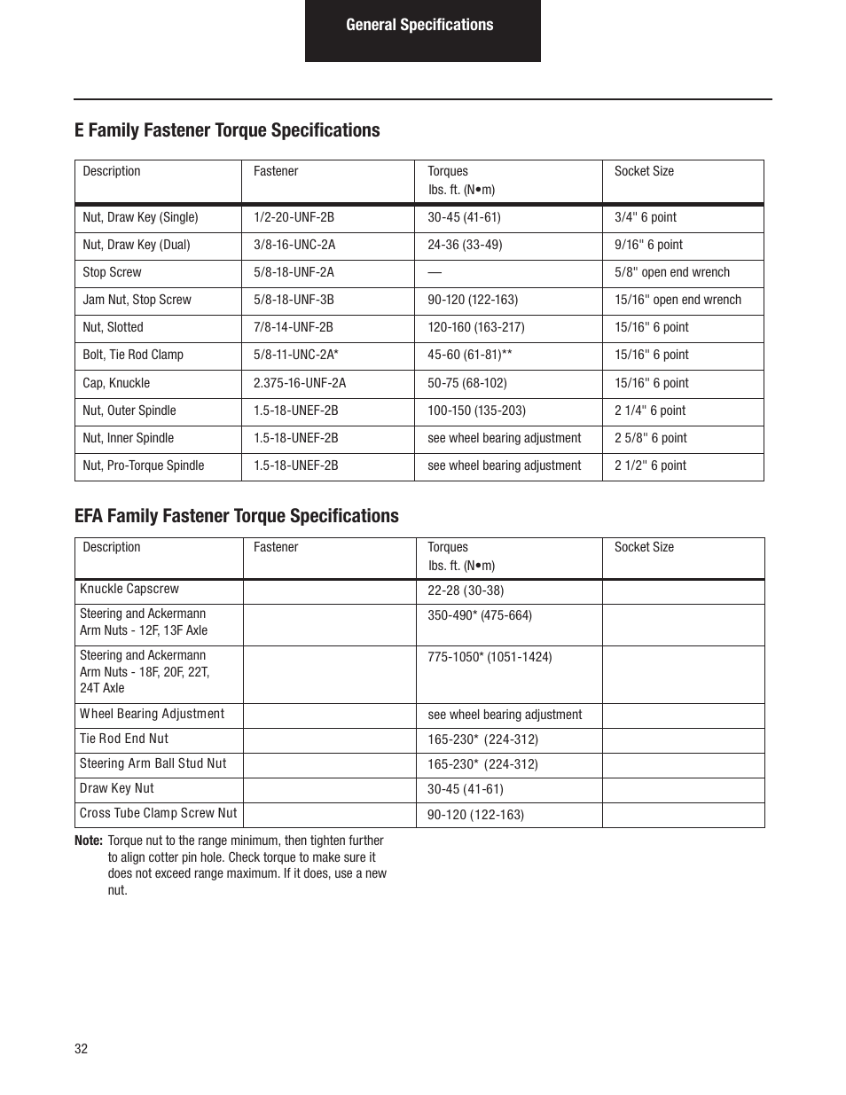 Spicer Dana Spicer Steer Axles - Service Manaul User Manual | Page 36 / 48