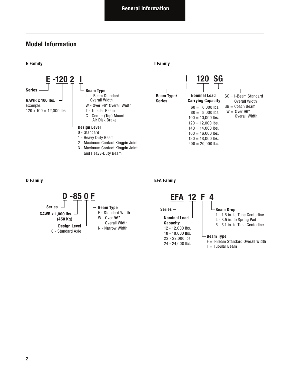 E -120 2 i, D -85 0 f, Model information | Spicer Dana Spicer Steer Axles - Service Manaul User Manual | Page 6 / 48