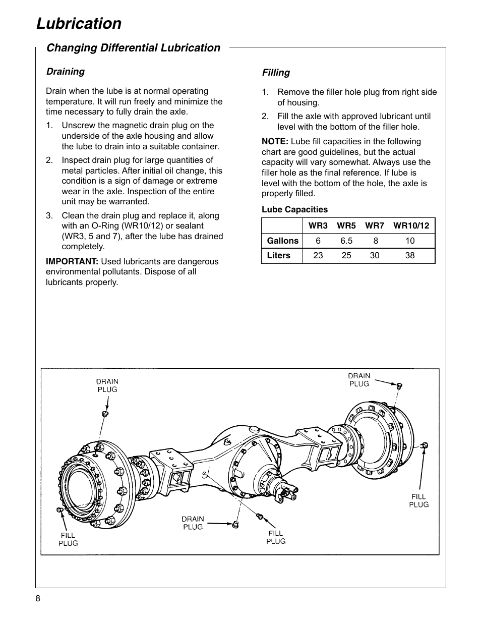 Lubrication, Changing differential lubrication | Spicer Drive Axles Service Manual Wheel Reduction Drive Axles (EA-50) User Manual | Page 10 / 28