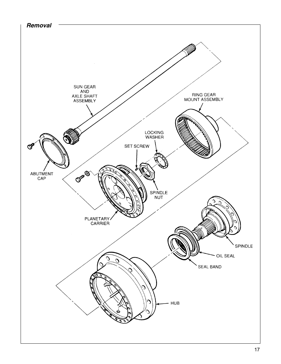 Spicer Drive Axles Service Manual Wheel Reduction Drive Axles (EA-50) User Manual | Page 19 / 28