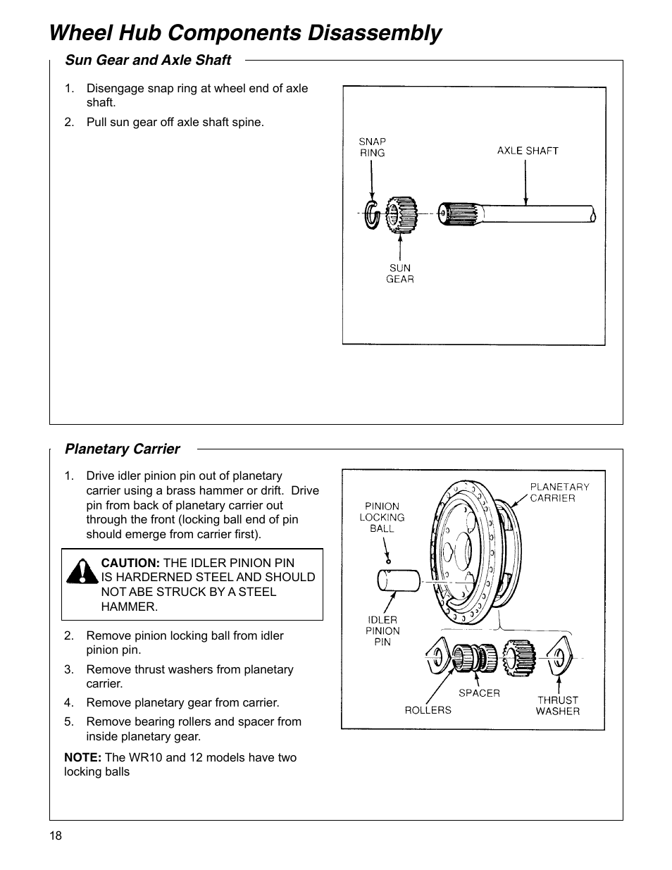 Wheel hub components disassembly | Spicer Drive Axles Service Manual Wheel Reduction Drive Axles (EA-50) User Manual | Page 20 / 28