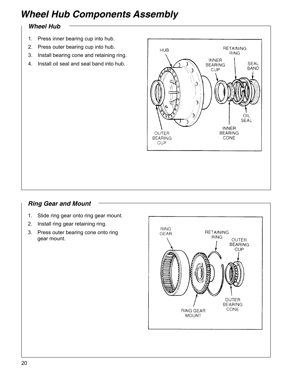 Wheel hub components assembly | Spicer Drive Axles Service Manual Wheel Reduction Drive Axles (EA-50) User Manual | Page 22 / 28