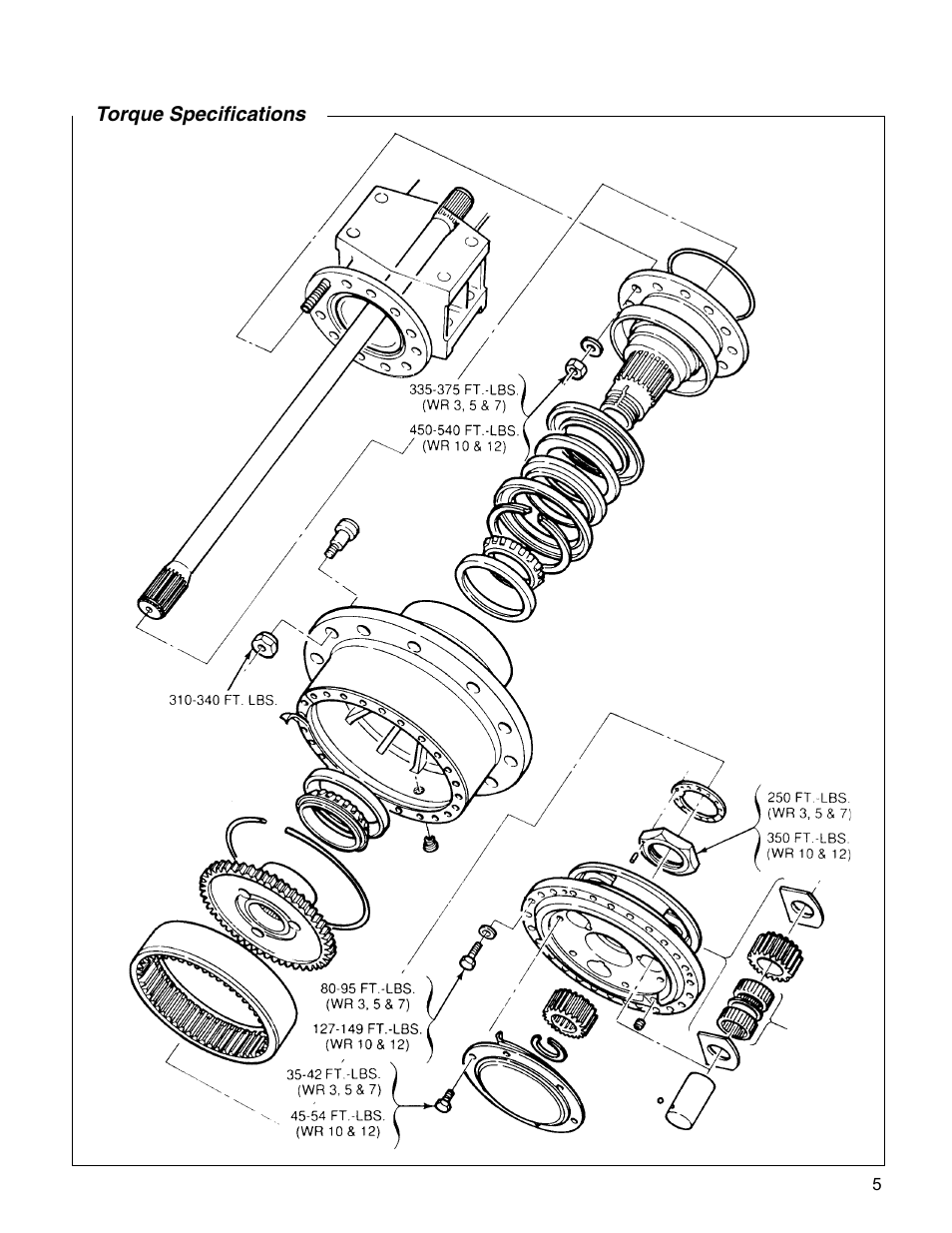 Spicer Drive Axles Service Manual Wheel Reduction Drive Axles (EA-50) User Manual | Page 7 / 28