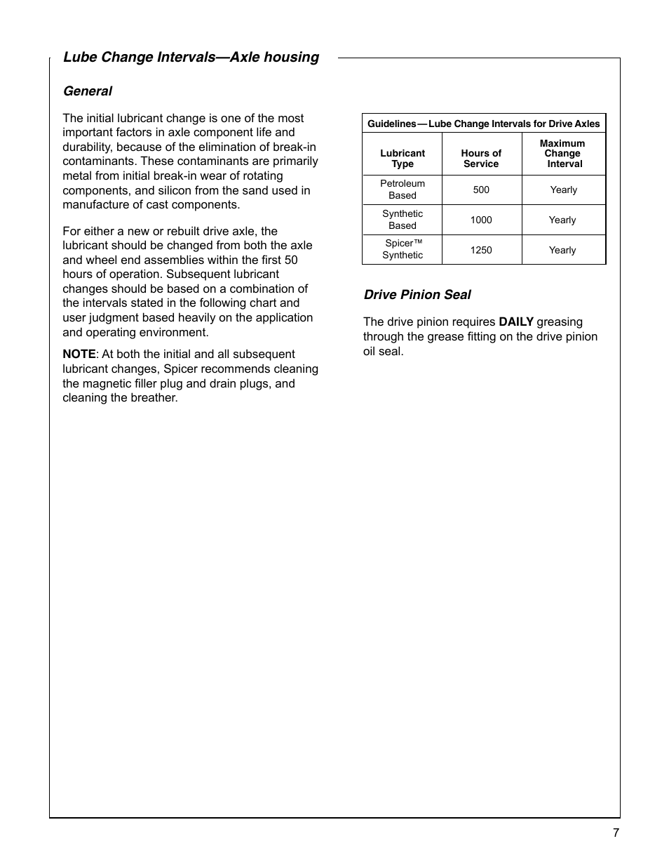 Lube change intervals—axle housing | Spicer Drive Axles Service Manual Wheel Reduction Drive Axles (EA-50) User Manual | Page 9 / 28