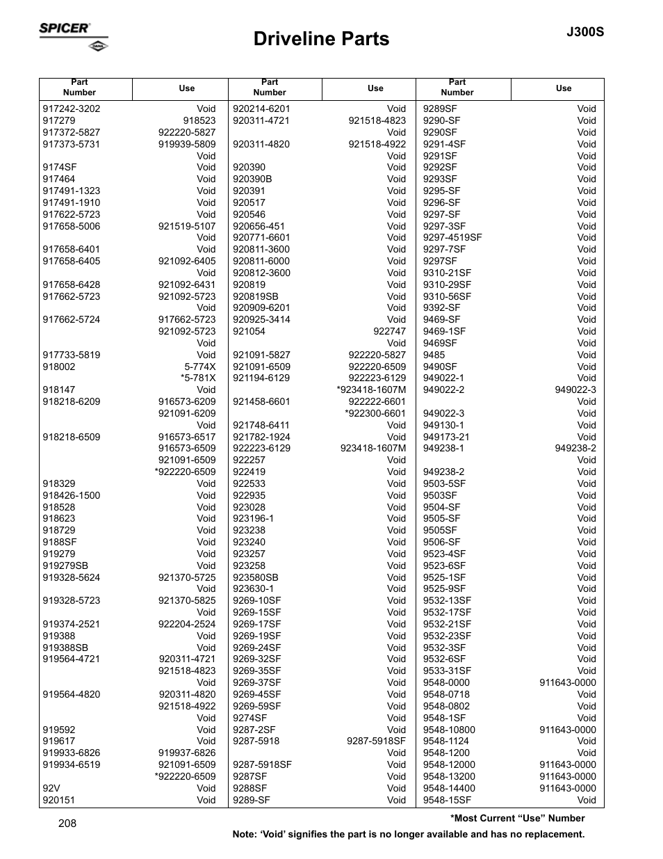 Driveline parts, J300s | Spicer Supersession List: Driveline Parts User Manual | Page 208 / 211