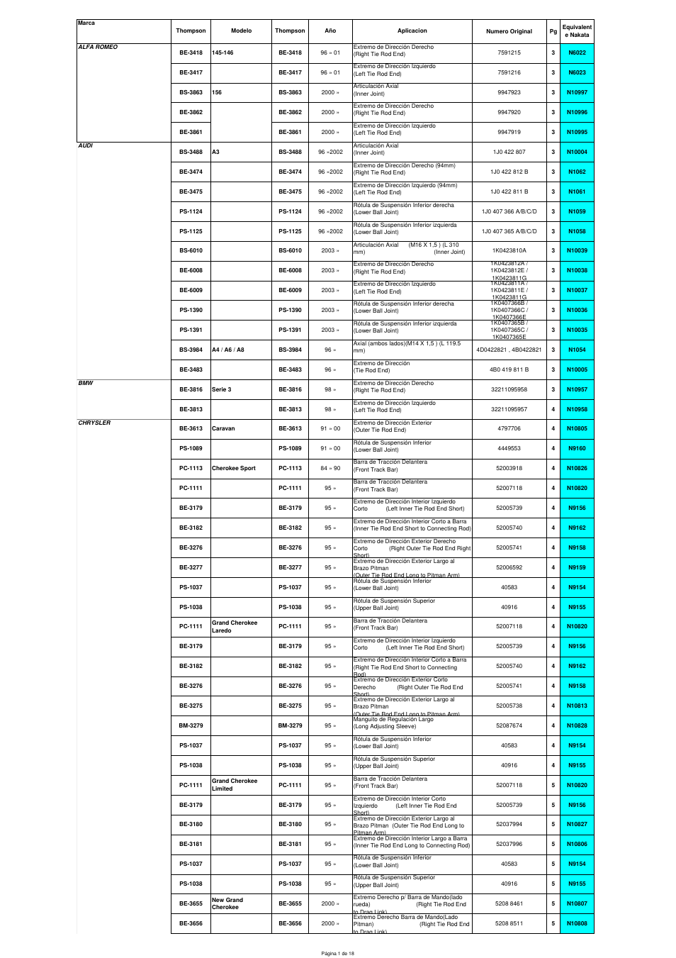 Spicer STEERING AND SUSPENSION COMPONENTS User Manual | 18 pages