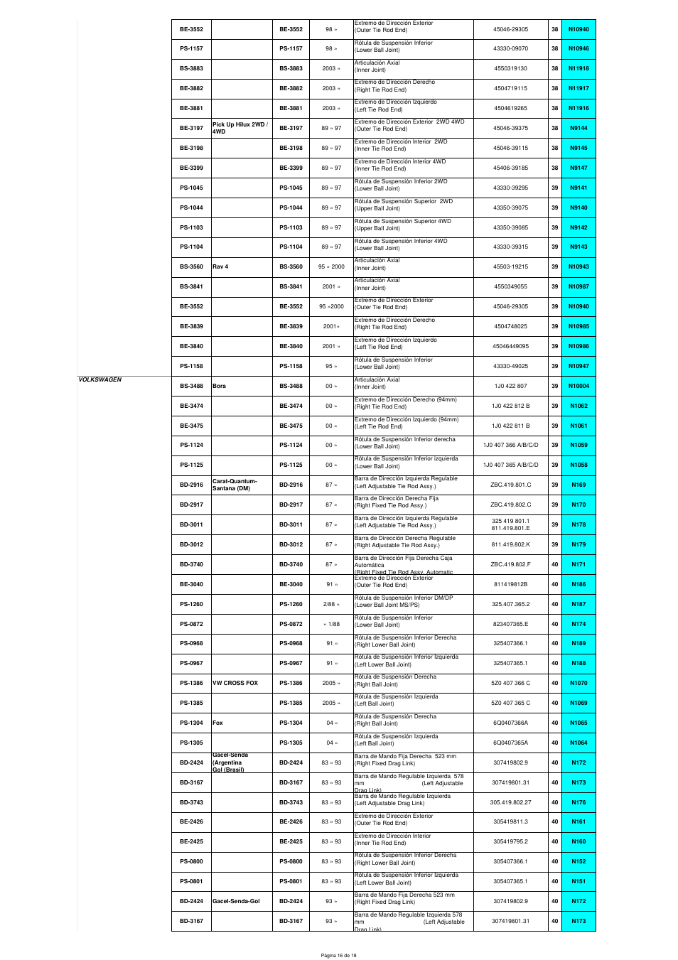 Spicer STEERING AND SUSPENSION COMPONENTS User Manual | Page 16 / 18