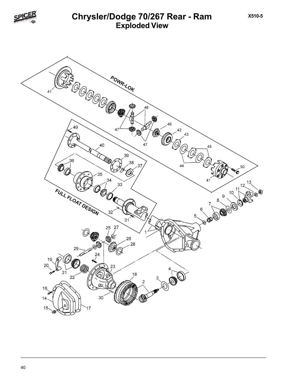 Exploded view & parts listing, Exploded view | Spicer Dodge 1999-2001 Light Duty Axle Applications User Manual | Page 42 / 57
