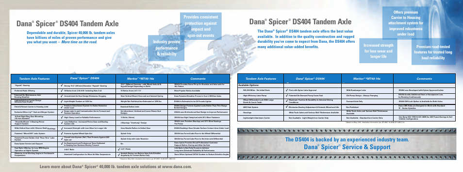 Dana, Spicer, Ds404 tandem axle | Service & support, Learn more about dana, The dana, Ds404, Tandem axle features | Spicer DS404 Tandem Axle - Dare to Compare User Manual | Page 2 / 2