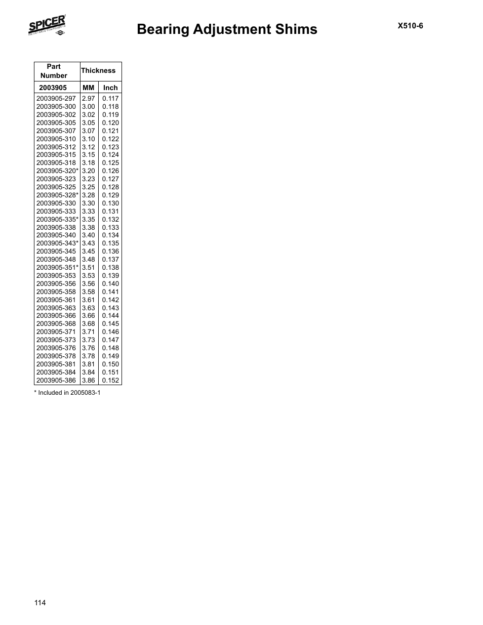 Bearing adjustment shims | Spicer Jeep Applications 1999-2011 Light Axle Parts User Manual | Page 116 / 120