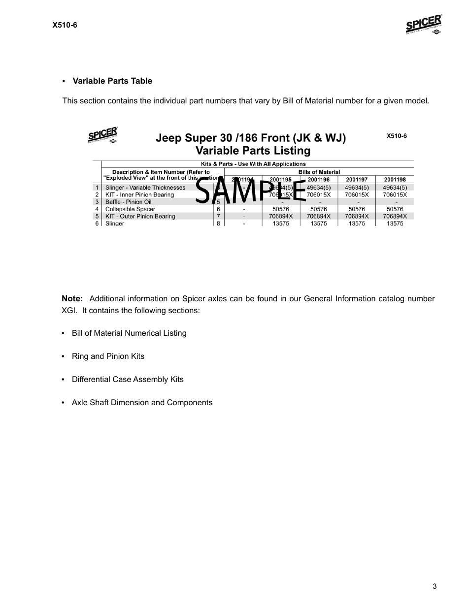 Spicer Jeep Applications 1999-2011 Light Axle Parts User Manual | Page 5 / 120