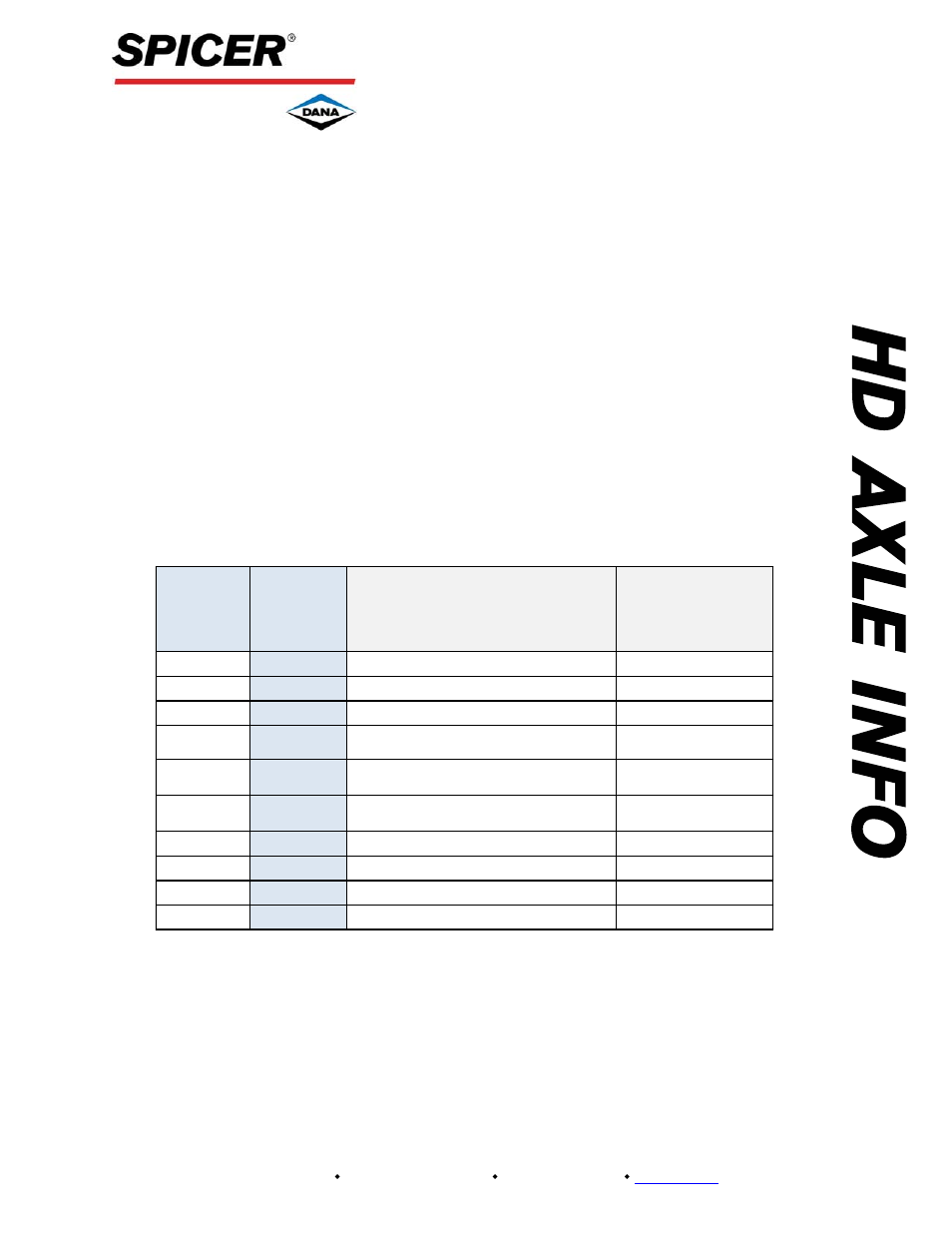 Spicer STOCKING RECOMMENDATION - NEW DESIGN 170-190-590 User Manual | 3 pages