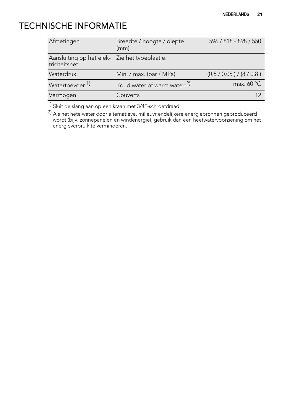 Technische informatie | AEG ELECTROLUX F 65000 VI 1 P User Manual | Page 21 / 88