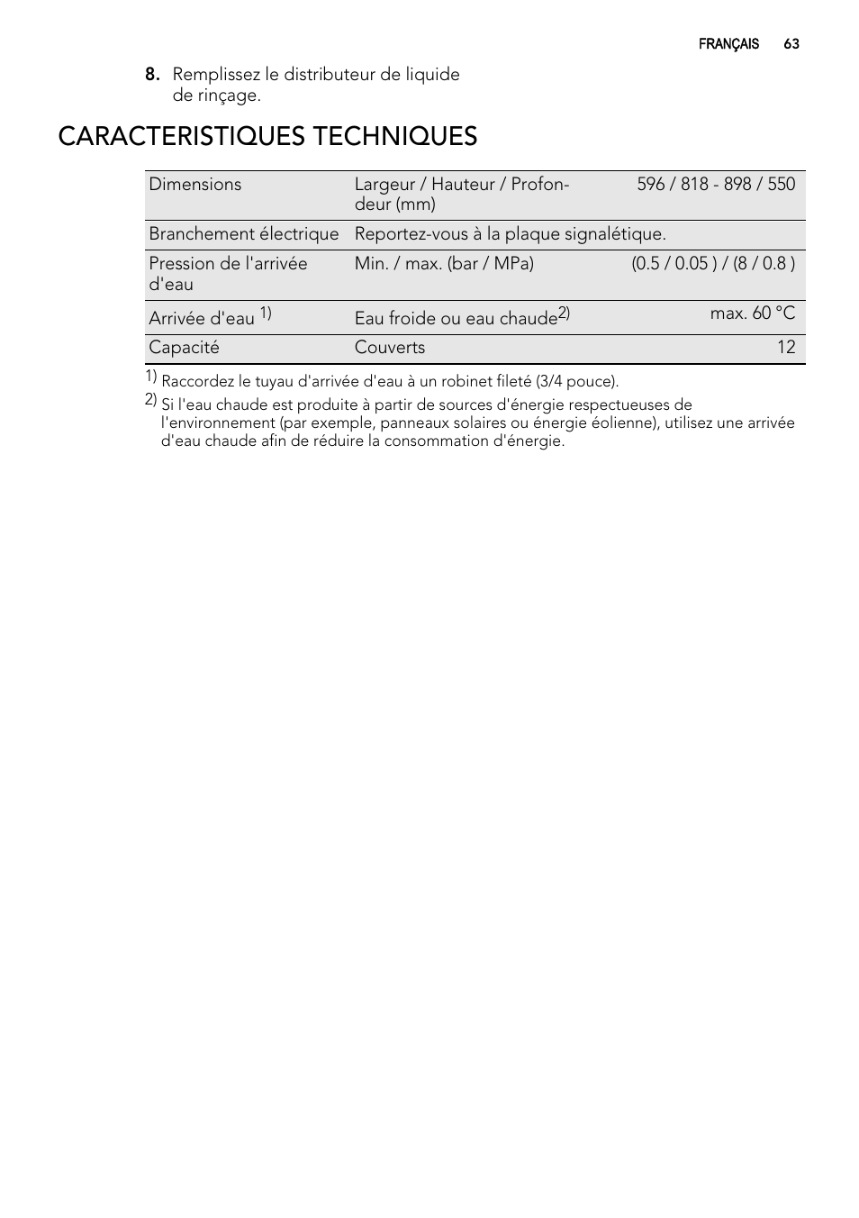 Caracteristiques techniques | AEG ELECTROLUX F 65000 VI 1 P User Manual | Page 63 / 88
