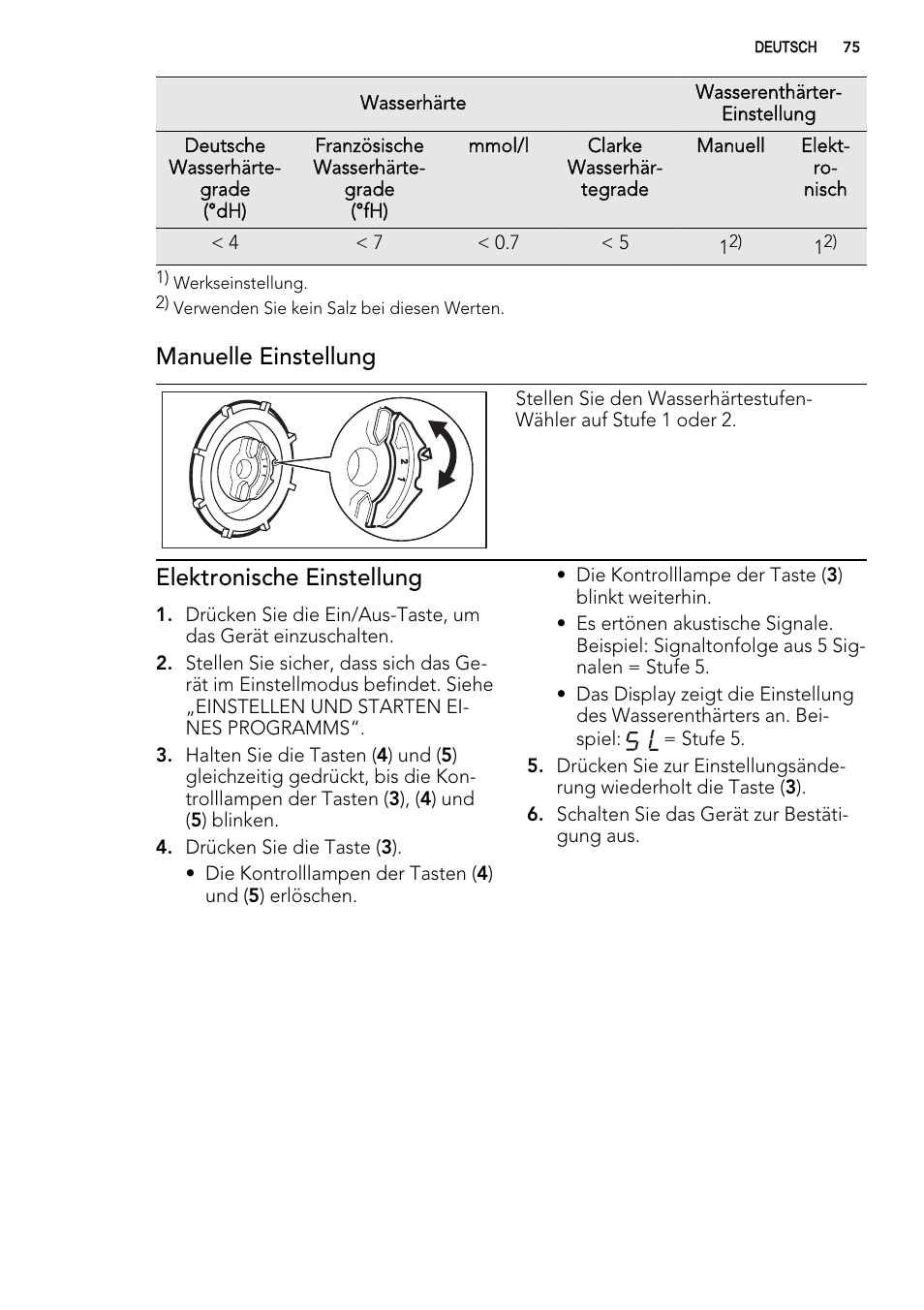 Manuelle einstellung, Elektronische einstellung | AEG ELECTROLUX F 65000 VI 1 P User Manual | Page 75 / 88