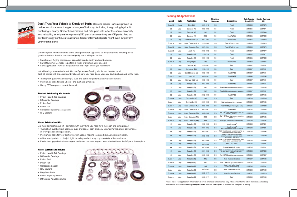 Don’t trust your vehicle to knock-off parts, Bearing kit applications, Standard axle bearing kits include | Master axle overhaul kits, Master overhaul kits include | Spicer Axle Overhaul and Bearing Kits User Manual | Page 2 / 2