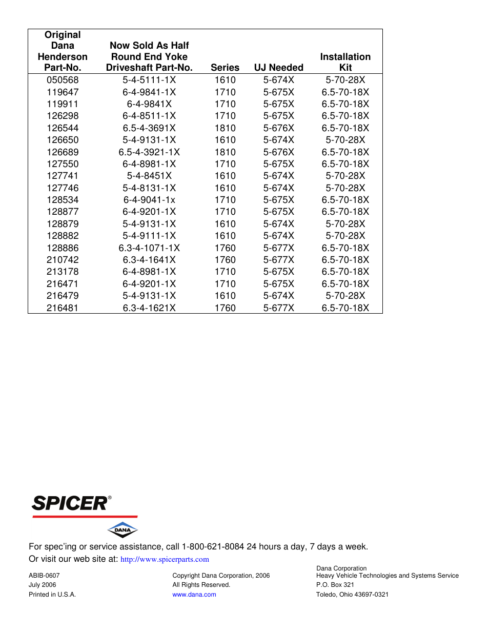Spicer Heavy Axle End Fitting Part Number Interchanges User Manual | Page 5 / 5