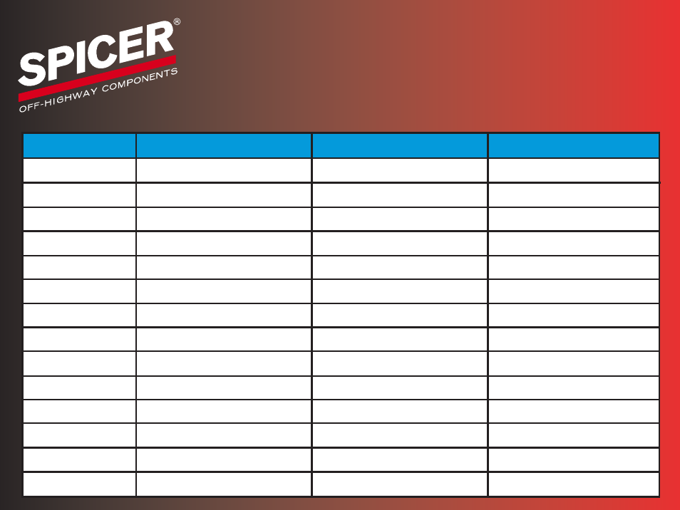 Spicer Dimensional Details User Manual | 2 pages