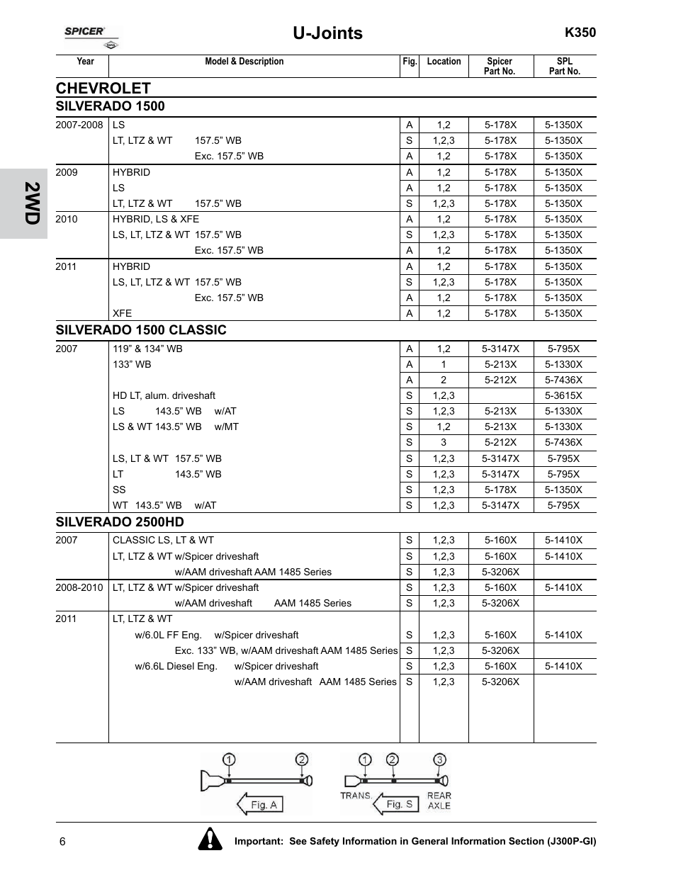 U-joints, Chevrolet, K350 | Silverado 1500, Silverado 1500 classic, Silverado 2500hd | Spicer U-Joints for Passenger Cars and Trucks User Manual | Page 10 / 78