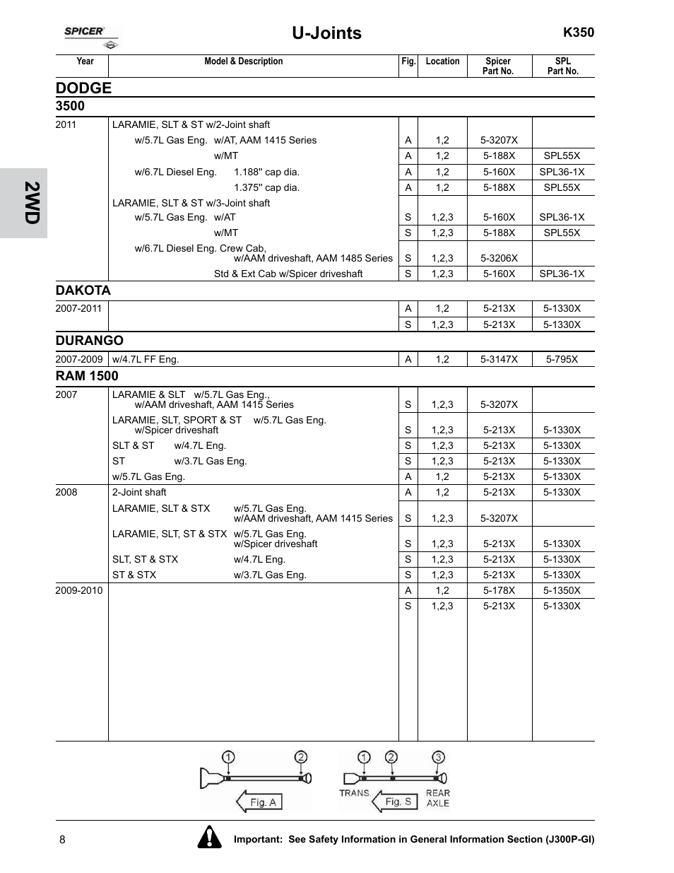 U-joints, Dodge, K350 | Dakota, Durango, Ram 1500 | Spicer U-Joints for Passenger Cars and Trucks User Manual | Page 12 / 78