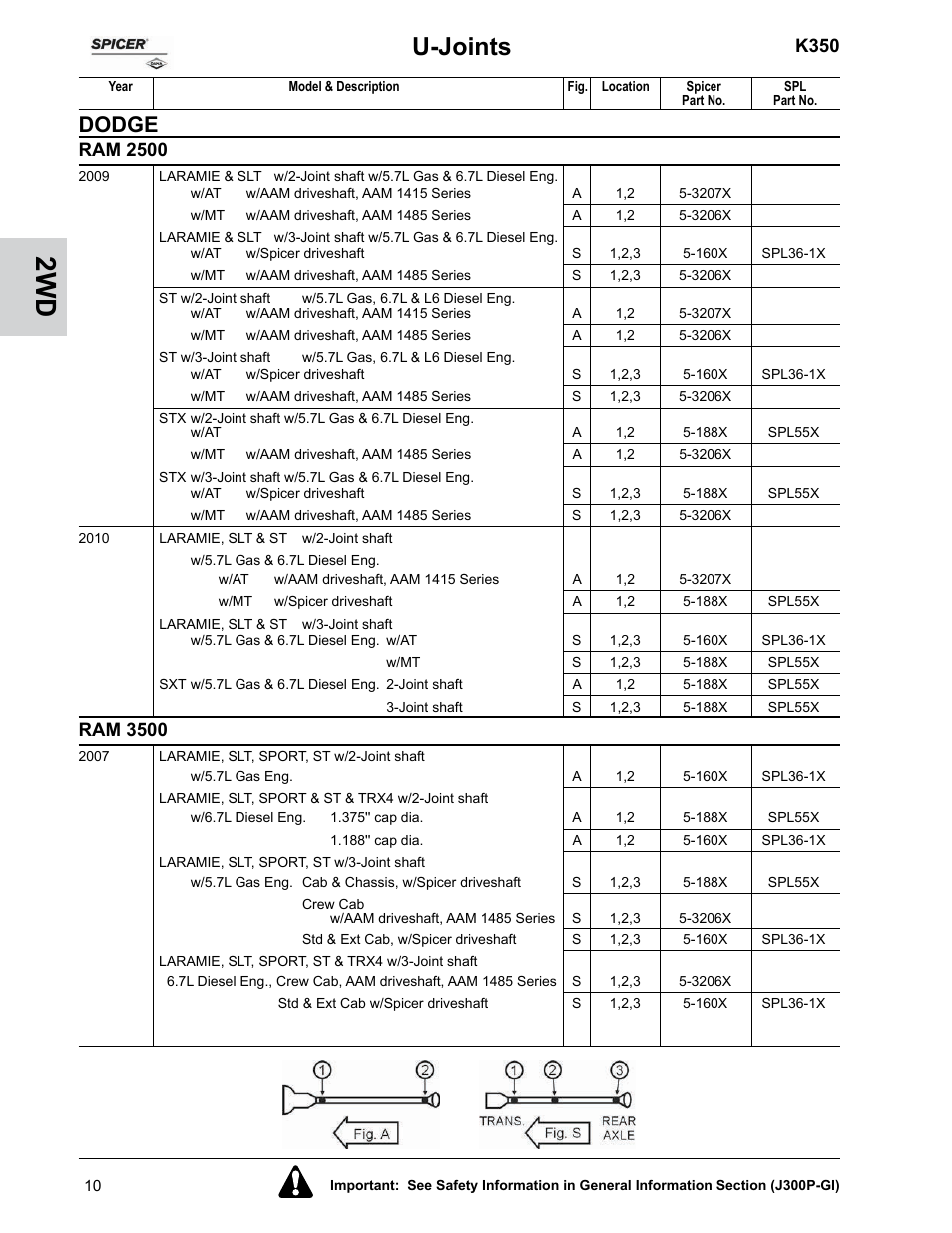 U-joints, Dodge, K350 | Ram 2500, Ram 3500 | Spicer U-Joints for Passenger Cars and Trucks User Manual | Page 14 / 78