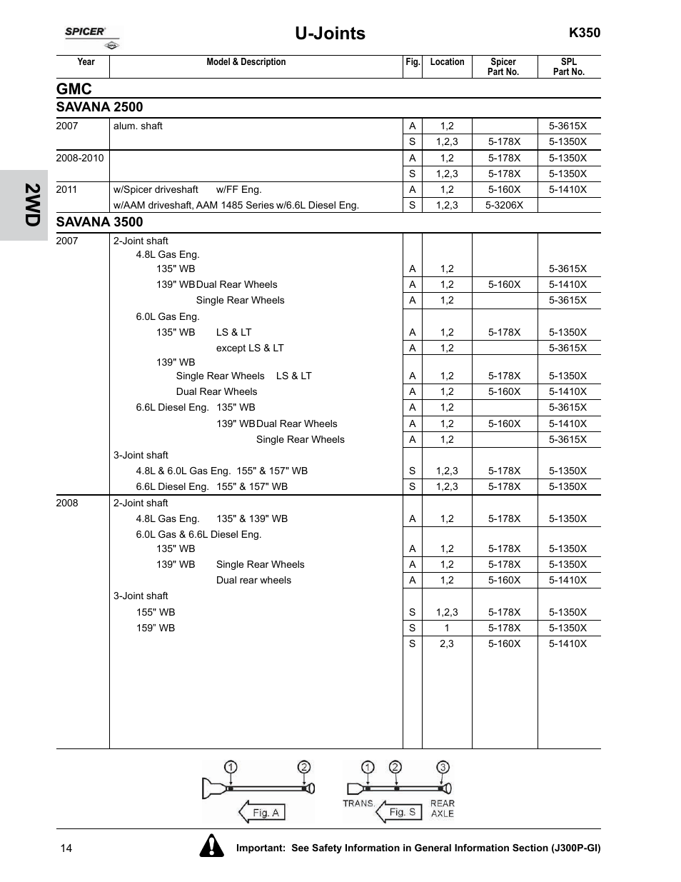 U-joints, K350, Savana 2500 | Savana 3500 | Spicer U-Joints for Passenger Cars and Trucks User Manual | Page 18 / 78
