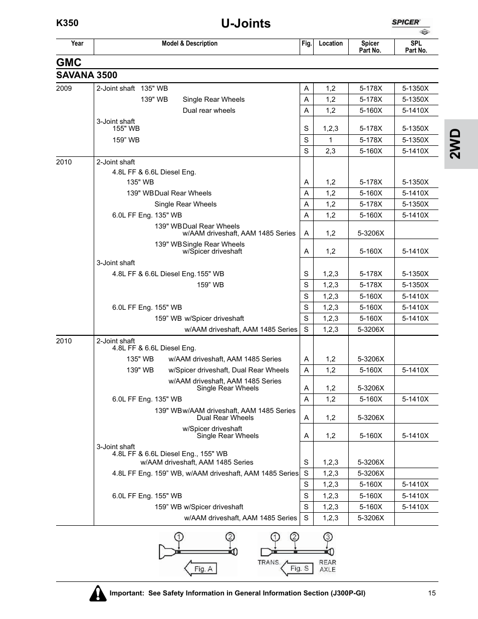 U-joints, K350, Savana 3500 | Spicer U-Joints for Passenger Cars and Trucks User Manual | Page 19 / 78