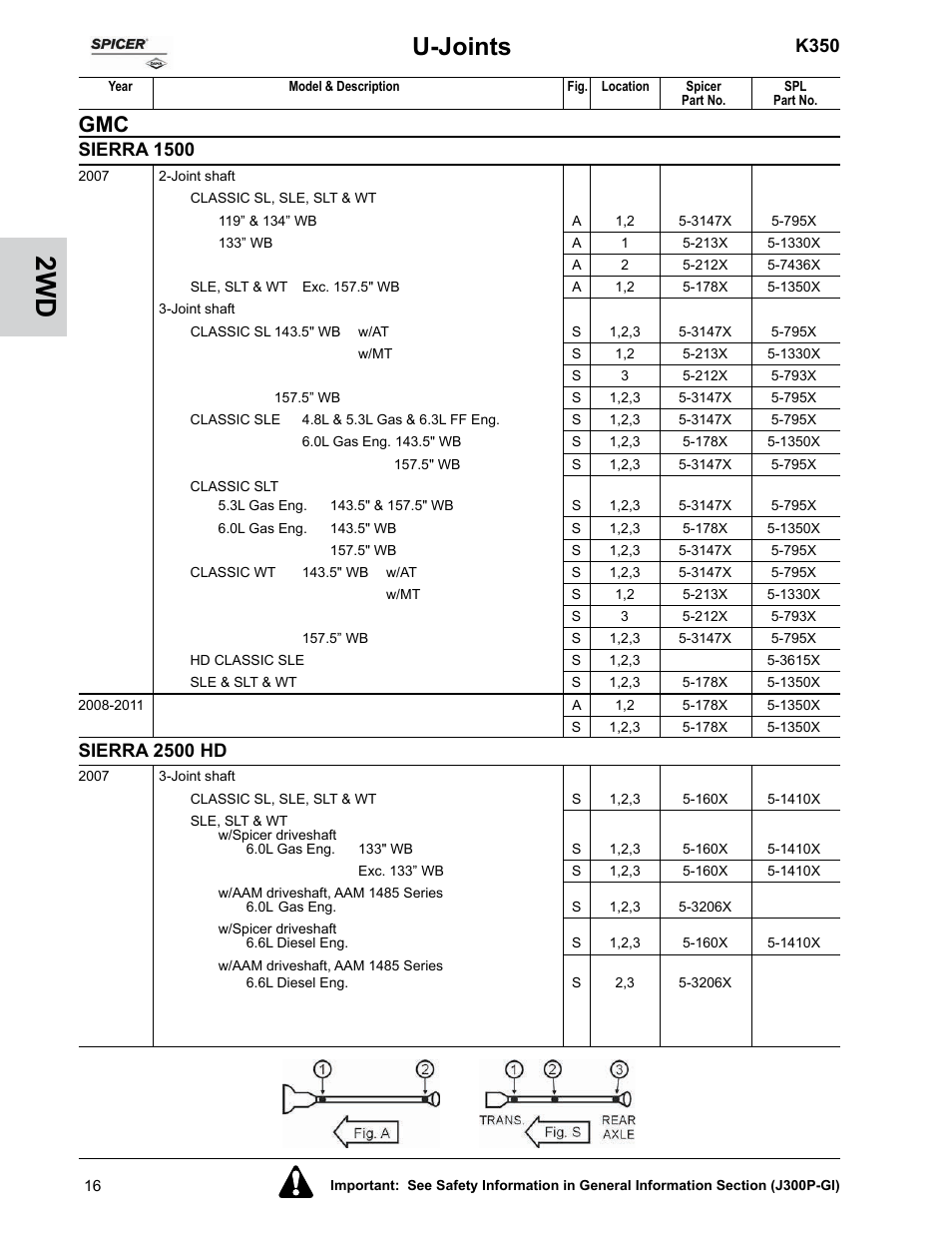 U-joints, K350, Sierra 1500 | Sierra 2500 hd | Spicer U-Joints for Passenger Cars and Trucks User Manual | Page 20 / 78