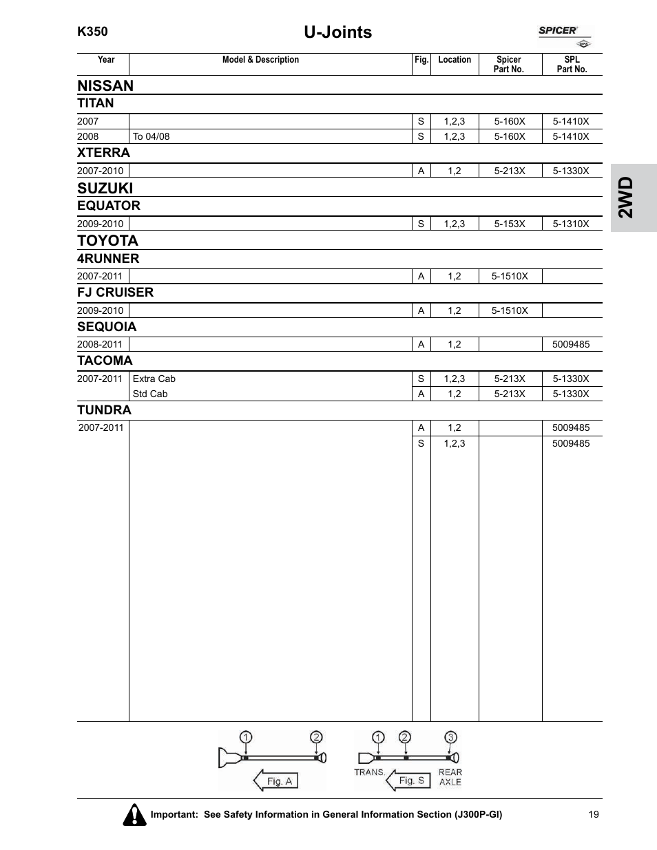 U-joints, Nissan, Suzuki | Toyota | Spicer U-Joints for Passenger Cars and Trucks User Manual | Page 23 / 78