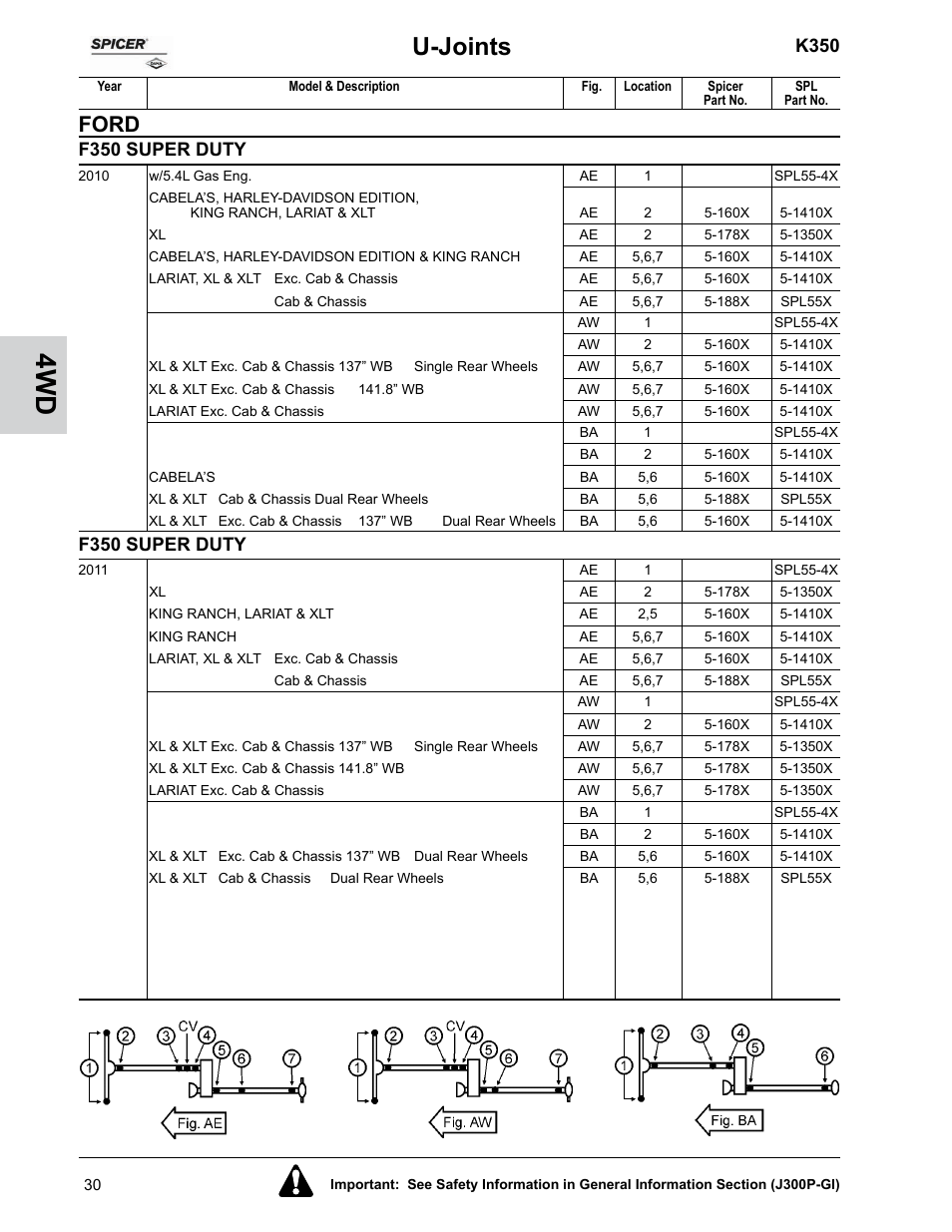 U-joints, Ford, K350 | F350 super duty | Spicer U-Joints for Passenger Cars and Trucks User Manual | Page 34 / 78
