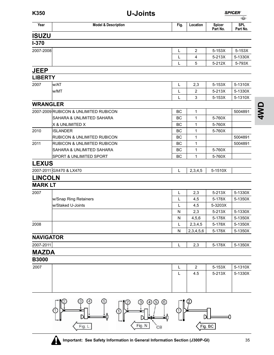 U-joints, Isuzu, Jeep | Lexus, Lincoln, Mazda | Spicer U-Joints for Passenger Cars and Trucks User Manual | Page 39 / 78